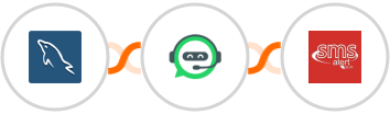 MySQL + WhatsRise + SMS Alert Integration