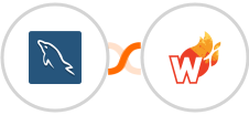 MySQL + Wicked Reports Integration