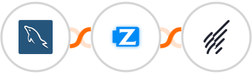 MySQL + Ziper + Benchmark Email Integration