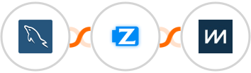 MySQL + Ziper + ChartMogul Integration