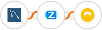 MySQL + Ziper + Doppler Integration