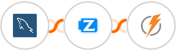 MySQL + Ziper + FeedBlitz Integration