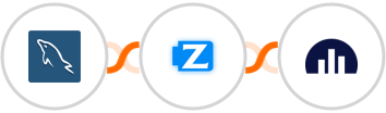 MySQL + Ziper + Jellyreach Integration