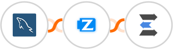 MySQL + Ziper + LeadEngage Integration