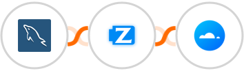 MySQL + Ziper + Mailercloud Integration