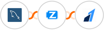 MySQL + Ziper + Razorpay Integration