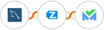 MySQL + Ziper + SalesBlink Integration