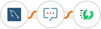 MySQL + Zoho Cliq + AiSensy Integration