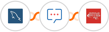 MySQL + Zoho Cliq + SMS Alert Integration