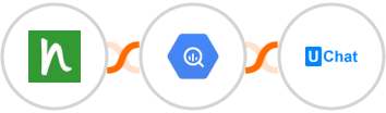 naturalForms + Google BigQuery + UChat Integration