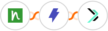 naturalForms + Straico + Sempico Solutions SMS Integration