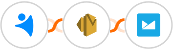NetHunt CRM + Amazon SES + Campaign Monitor Integration