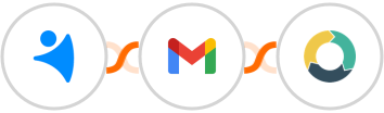 NetHunt CRM + Gmail + ActiveDEMAND Integration