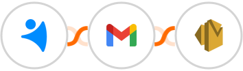 NetHunt CRM + Gmail + Amazon SES Integration