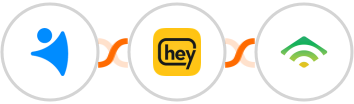 NetHunt CRM + Heymarket SMS + klaviyo Integration