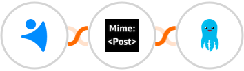 NetHunt CRM + MimePost + Builderall Mailingboss Integration