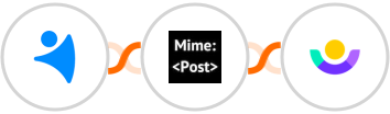 NetHunt CRM + MimePost + Customer.io Integration