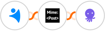 NetHunt CRM + MimePost + EmailOctopus Integration