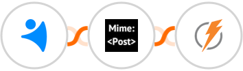 NetHunt CRM + MimePost + FeedBlitz Integration