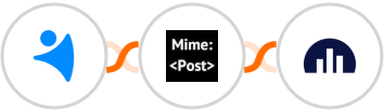 NetHunt CRM + MimePost + Jellyreach Integration