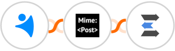 NetHunt CRM + MimePost + LeadEngage Integration