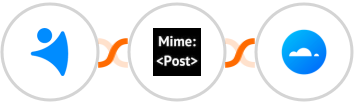 NetHunt CRM + MimePost + Mailercloud Integration