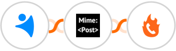 NetHunt CRM + MimePost + PhoneBurner Integration