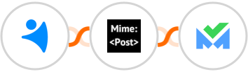 NetHunt CRM + MimePost + SalesBlink Integration