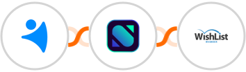 NetHunt CRM + Noysi + WishList Member Integration