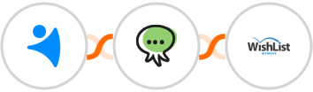 NetHunt CRM + Octopush SMS + WishList Member Integration