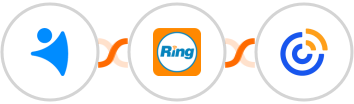 NetHunt CRM + RingCentral + Constant Contact Integration