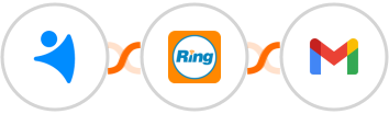 NetHunt CRM + RingCentral + Gmail Integration