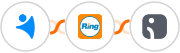 NetHunt CRM + RingCentral + Omnisend Integration