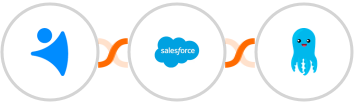 NetHunt CRM + Salesforce Marketing Cloud + Builderall Mailingboss Integration
