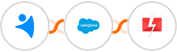 NetHunt CRM + Salesforce Marketing Cloud + Fast2SMS Integration