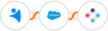 NetHunt CRM + Salesforce Marketing Cloud + Iterable Integration
