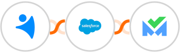 NetHunt CRM + Salesforce Marketing Cloud + SalesBlink Integration