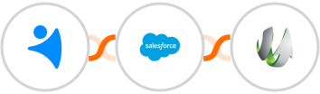 NetHunt CRM + Salesforce Marketing Cloud + SharpSpring Integration