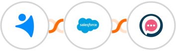 NetHunt CRM + Salesforce Marketing Cloud + SMSala Integration
