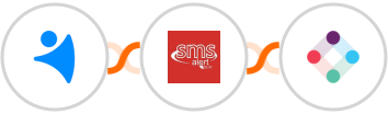 NetHunt CRM + SMS Alert + Iterable Integration