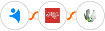 NetHunt CRM + SMS Alert + SharpSpring Integration