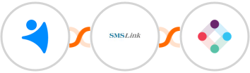 NetHunt CRM + SMSLink  + Iterable Integration