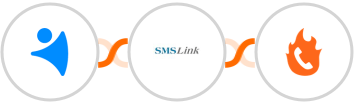 NetHunt CRM + SMSLink  + PhoneBurner Integration