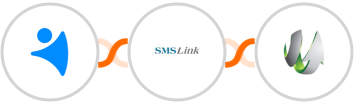 NetHunt CRM + SMSLink + SharpSpring Integration