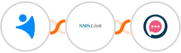 NetHunt CRM + SMSLink  + SMSala Integration