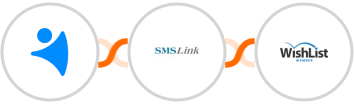 NetHunt CRM + SMSLink  + WishList Member Integration