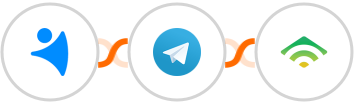 NetHunt CRM + Telegram + klaviyo Integration