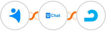 NetHunt CRM + UChat + AdRoll Integration