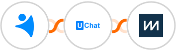 NetHunt CRM + UChat + ChartMogul Integration