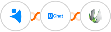 NetHunt CRM + UChat + SharpSpring Integration